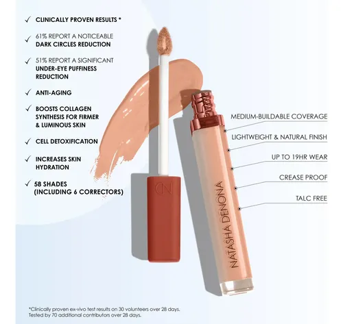 Corrector De Ojeras Naranja Natasha Denona Hy Glam Original