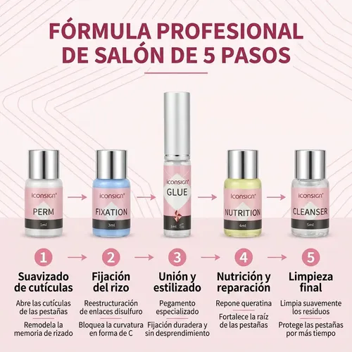 Kit Completo Lash Lift Permanente Curl De Pestanias Salon