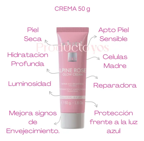 Skincare Rutina Antiage Glow Hidratacion Alpine Roses Idraet