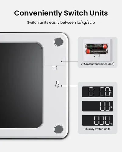 Renpho Báscula Digital De Baño, Báscula De Peso