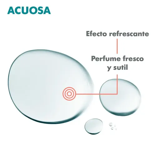Loción Micelar Avene Cleanance 400ml
