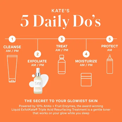 Liquid Exfoli  Triple Acid Resurfacing Treatment,
