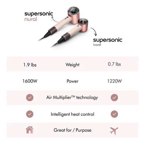 Secador De Pelo Dyson Supersonic Travel Lightweight Universa