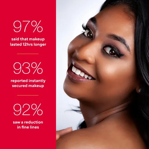 Spray Fijador Mirabella Bulletproof Matte Para Maquillaje 30