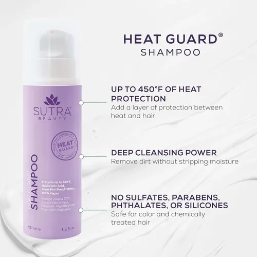 Champú Protector Térmico Sutra Heat Guard 80cl-hg-sh