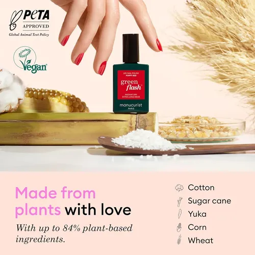 Kit Gel Uñas Rosa Hortensia 24w Led Base Y Top Coat