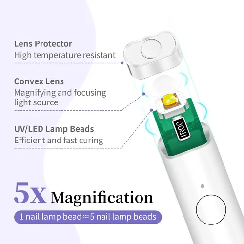 Lámpara Uv Portátil Blanca Secado Rápido Uñas Gel