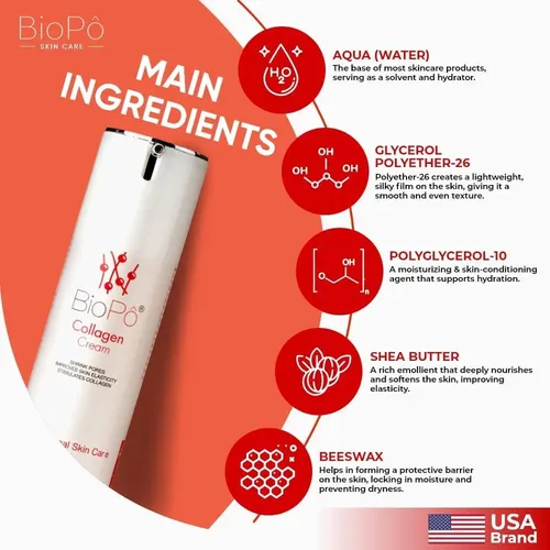 Crema Reafirmante De Colágeno Biopo 50 Ml