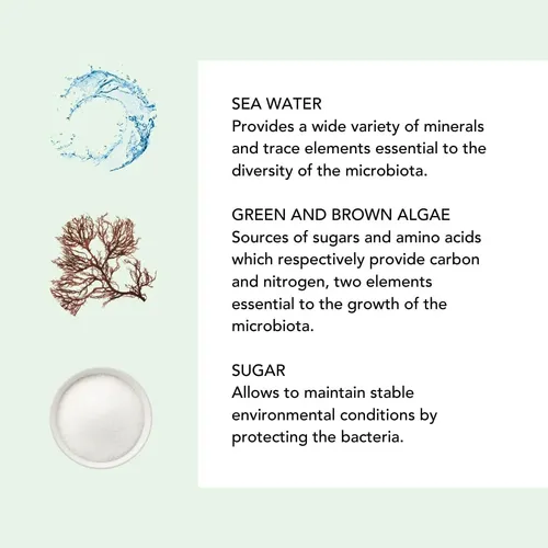 Lierac Agua Micelar Desaquillante – Desmaquillante Suave Blue (water Cleanser)