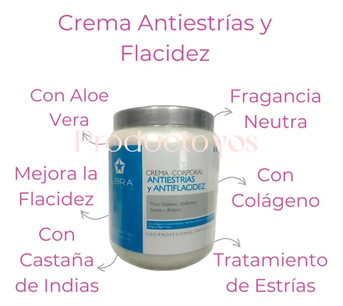 Kit Corporal Anticelulitis Estrias Flacidez Celulitis Libra