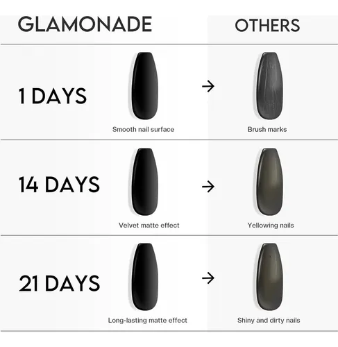 Esmalte Top Coat Mate Glamonade 15ml