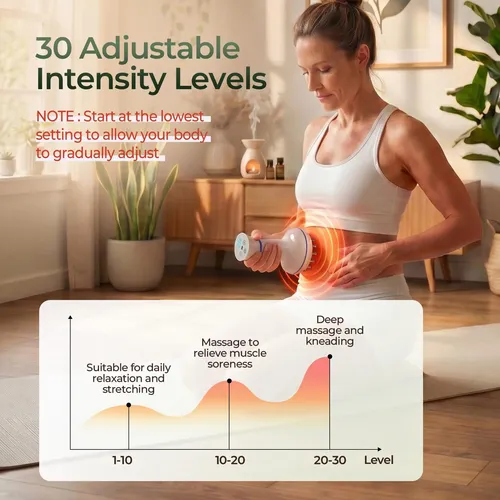 Masajeador Corporal Rollerstone Eléctrico 4 En 1 Gua Sha