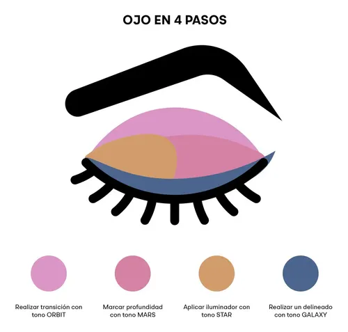 Paleta de Sombras Mazz Cosmic con 4 Tonos de Larga Duración
