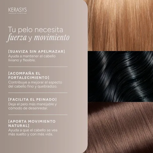 Kerasys Acondicionador Revitalizante Coreano 180 Ml