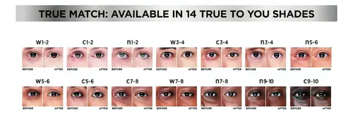 Crema de ojos Loreal True Match en corrector de tono profundo C9-10