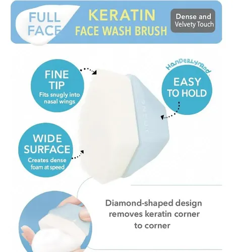 Cepillo Facial Limpiador De Poros Terra Japan