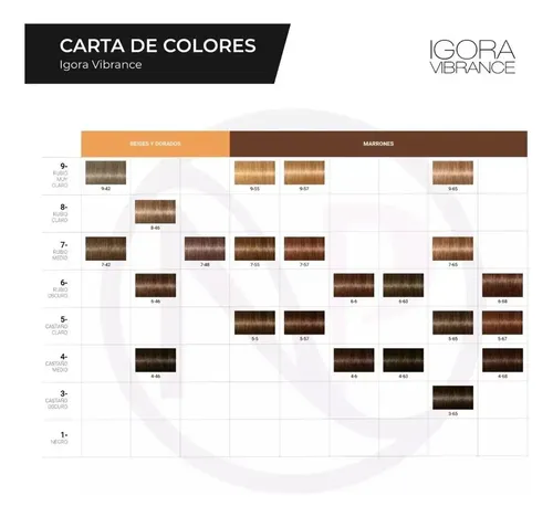Tintura Gel Tono Sobre Tono Igora Vibrance Schwarzkopf 60ml