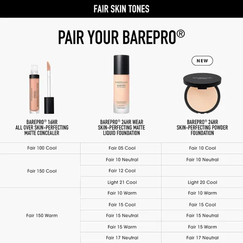 Base De Maquillaje En Polvo Bareminerals Barepro 0.28 Oz