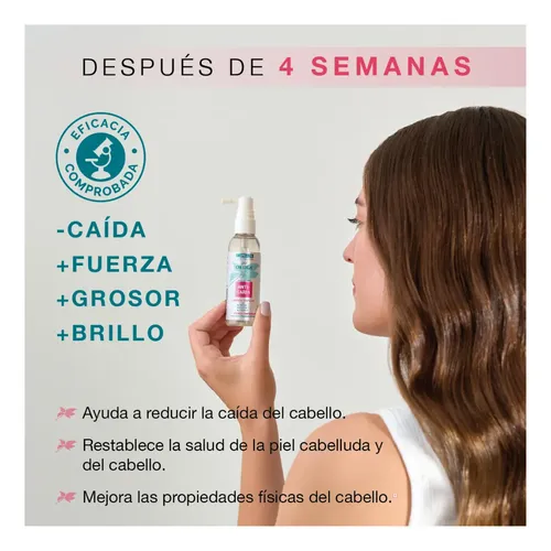 Capilatis Loción Anticaída Ortiga Mujer