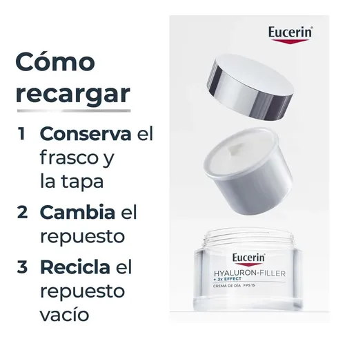 Eucerin Hyaluron Filler Repuesto Crema Facial Dí­a Piel Seca