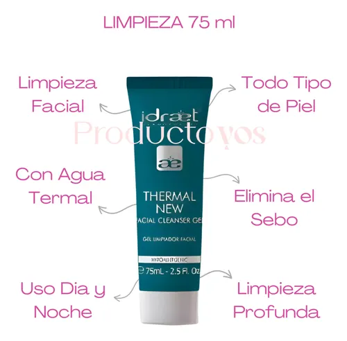 Rutina Skincare Tratamiento Piel Grasa Acne Granos Idraet