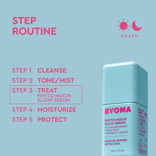 Byoma Phyto-mucin Glow Serum Primer Facial 40 Ml