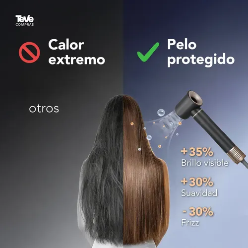 Secador De Pelo Modelador Pearl Multi-Styler Ionico Motor Brushless 1300 W 6 Accesorios Rizador Alisador Cepillo Voluminizador Rulos Ondas