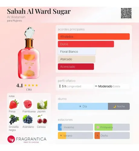 Eau de Parfum Al Wataniah Sabah Al Ward Sugar 100 ml Floral