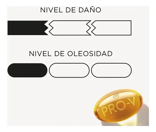 Acondicionador Pantene Pro-v Liso Infinito X700ml