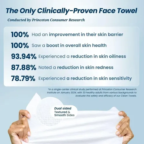 Toalla Facial Desechable Clean Skin Clean Towels
