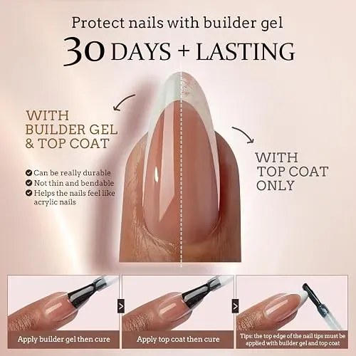 Puntas Uñas Postizas Francesas Btartboxnails Xcoattips