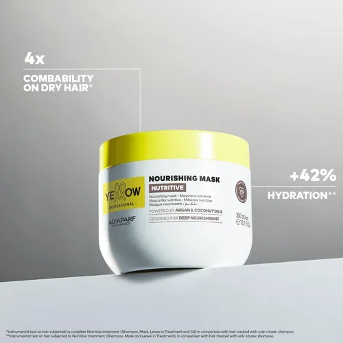 Mascarilla Capilar Alfaparf Milano, 500 Ml, Nutritiva Para C