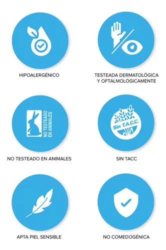 Kit Facial Dermaglós Ultra Hidratante Crema Y Contorno Ojos