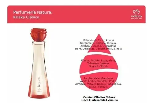 Natura Kriska Jeans+ Shock 100 Ml+ Clasico 25ml Mujer
