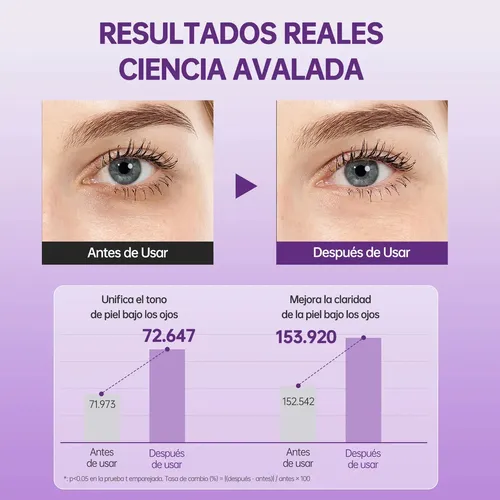 Mary&amp;may Crema De Ojos Antimanchas Txa + Glutatin J