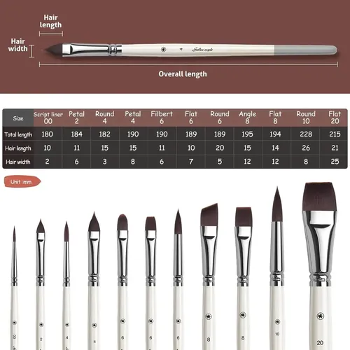 Set 11 Pinceles Dorados Para Pintura Corporal Y Maquillaje B