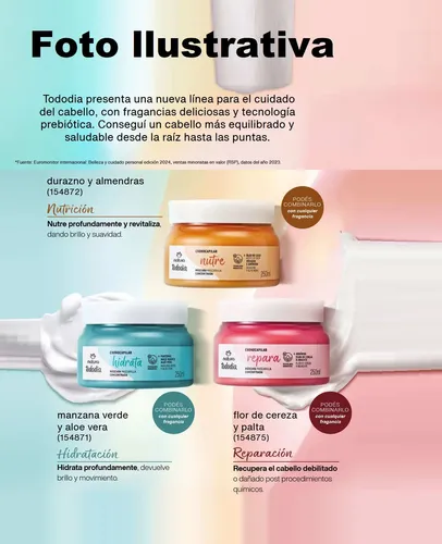 Rep Mascara Capilar Manzana Verde Y Aloe Vera Tododia Natura
