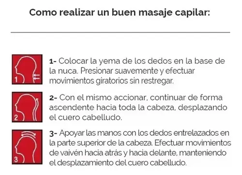 Capilatis Ortiga Loción Tónica Concentrada X 60ml Para Caida