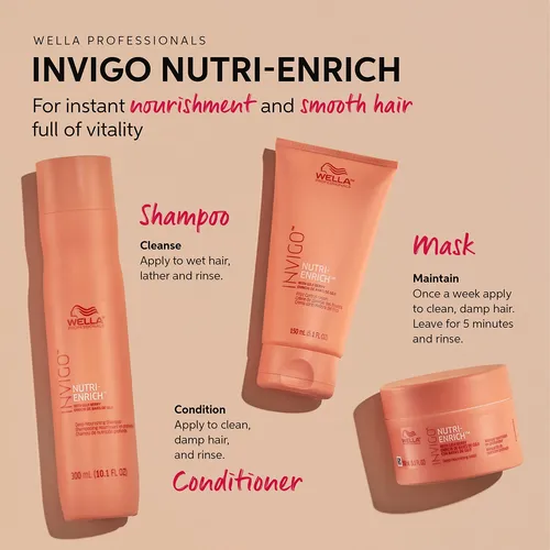 Mascarilla Capilar Wella Professionals Invigo Nutri-enrich 5