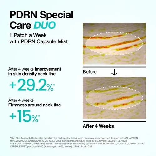 Anua Corea Pdrn Collagen Melting Patch For Neck (cuello) X4u Todo Tipo De Piel