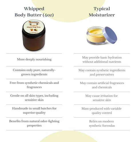 Manteca Corporal Vanman’s Whipped Tallow 120 Ml Con Manteca