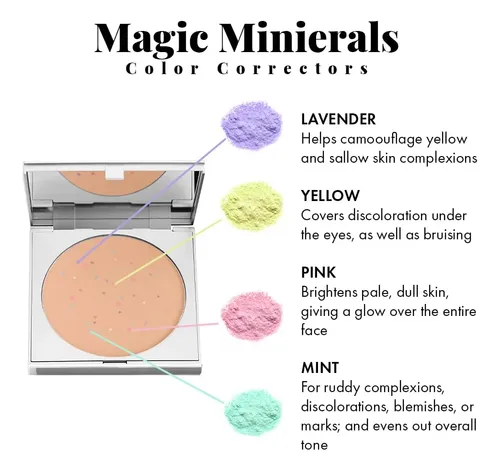 Jerome Alexander Magic Minerals Base Mineral Medium 290 G
