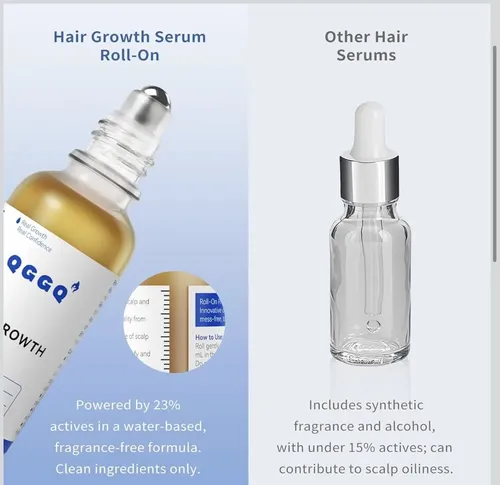 Qggq Hair Growth Serum Roll On Crecimiento Real Cabello