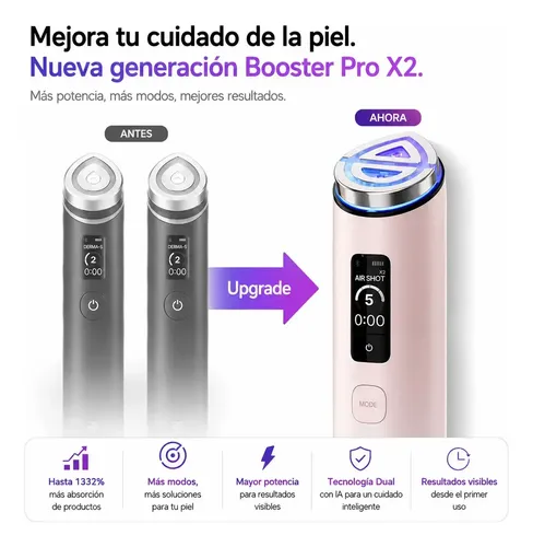 Medicube Age-r Booster Pro X2, Led 7 En 1 Modelo 2026 Korea Todo Tipo De Piel Día/noche