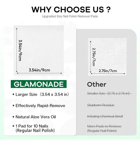 Discos Removedor De Esmalte Glamonade Con Aloe Vera 50 Uds