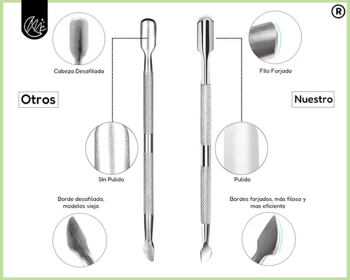 Kit Manicura Uñas Esculpidas Set Insumos Cabina Uv Led Limas