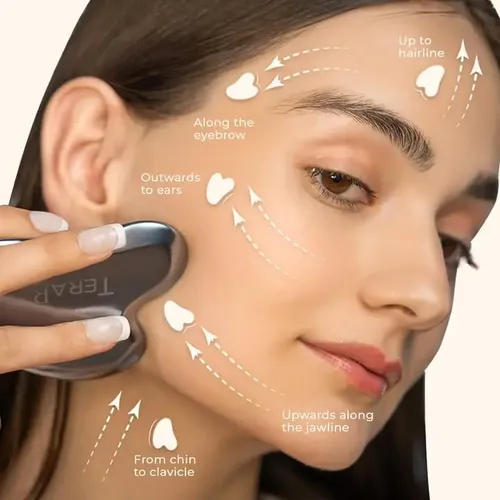 Herramienta Facial Gua Sha Terarx Terahertz Stone Para El Ed
