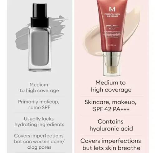 Missha Base De Maquillaje De Alta Cobertura Spf 42++