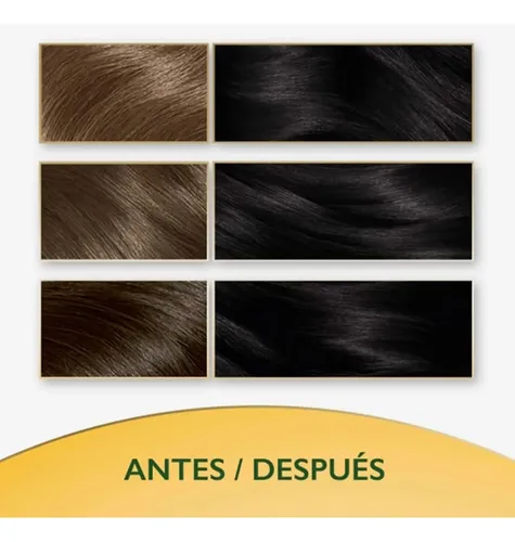 Tintura Permanente En Kit Soft Color 20