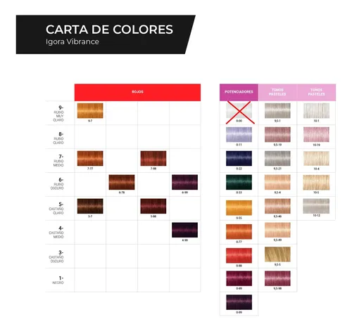 Combo 4 Tinturas En Gel Igora Vibrance Schwarzkopf X60ml